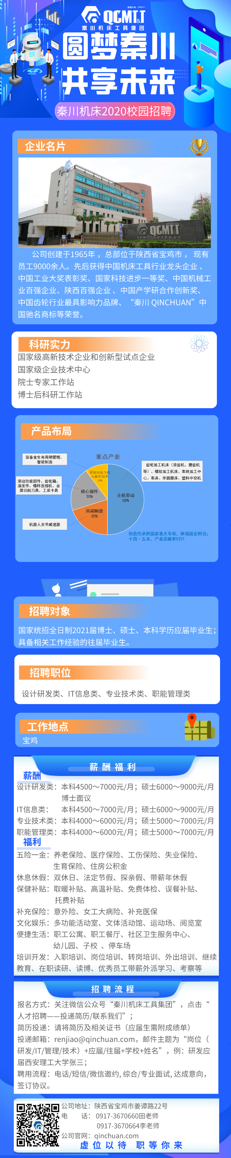 秦川機(jī)床2021屆校園招聘啟動(dòng)啦！