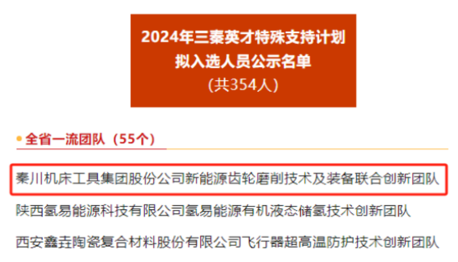 【集團資訊】入選“三秦英才”創(chuàng)新團隊